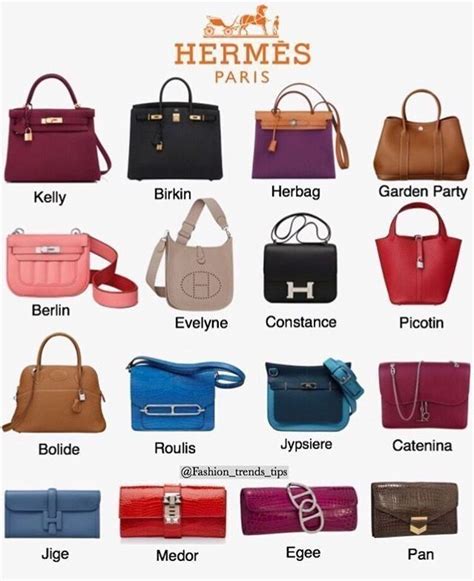 sac hermes classique|Hermes bags names and prices.